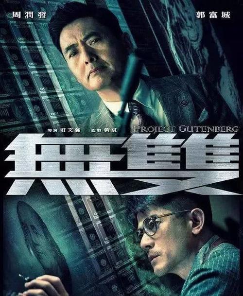 怎么办假里昂学院成绩单